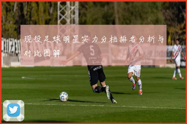 现役足球明星实力分档排名分析与对比图解